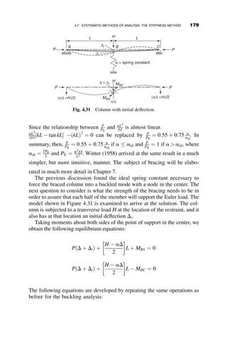 sinðkLÞ
sinðkL ziÞ
 
if i  80
QL
2kL
sin 2kL
3
  