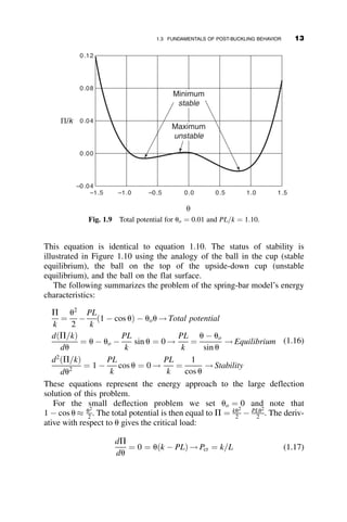 This equation is identical to equation 1.10. The status of stability is
illustrated in Figure 1.10 using the analogy of the ball in the cup (stable
equilibrium), the ball on the top of the upside-down cup (unstable
equilibrium), and the ball on the flat surface.
The following summarizes the problem of the spring-bar model’s energy
characteristics:
P
k
¼
u2
2

PL
k
ð1  cos uÞ  uou ! Total potential
dðP=kÞ
du
¼ u  uo 
PL
k
sin u ¼ 0 !
PL
k
¼
u  uo
sin u
! Equilibrium
d2
ðP=kÞ
du2
¼ 1 
PL
k
cos u ¼ 0 !
PL
k
¼
1
cos u
! Stability
(1.16)
These equations represent the energy approach to the large deflection
solution of this problem.
For the small deflection problem we set uo ¼ 0 and note that
1  cos u  u2
2 . The total potential is then equal to P ¼ ku2
2  PLu2
2 . The deriv-
ative with respect to u gives the critical load:
dP
du
¼ 0 ¼ uðk  PLÞ ! Pcr ¼ k=L (1.17)
–1.5 –1.0 –0.5 0.0 0.5 1.0 1.5
Π/k
–0.04
0.00
0.04
0.08
0.12
Maximum
unstable
Minimum
stable
θ
Fig. 1.9 Total potential for uo ¼ 0:01 and PL=k ¼ 1:10.
1.3 FUNDAMENTALS OF POST-BUCKLING BEHAVIOR 13
 