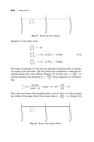 axial load acts on the deflected shape caused by flexure, second-order mo-
ments are developed that must be considered in the analysis and design of
beam columns. The amplification of the moment may be determined
through the use of a moment amplifier. Although exact formulas for moment
amplifiers vary, depending on the type of loading on the beam, a simplified
formula (equation 4.7) is derived that provides a good approximation for
any general load case. The moment amplification is dependent on the ratio
of the applied load to the Euler buckling load of the column (PE)
Unlike the elastic columns discussed in Chapter 2, beam-columns do not
have a bifurcation point that delineates when failure occurs. The interaction
of axial load and flexure is addressed through the use of interaction equa-
tions. The application of interaction equations in establishing the strength of
beam columns is discussed in greater detail in Chapter 8.
Traditional methods of structural analysis can be employed to determine
the capacity of beam-columns. Two methods have been discussed: the flexi-
bility approach, or three-moment equation method, and the stiffness-based
slope-deflection approach. The latter is the most commonly used based on
its application in matrix-based software algorithms. Both methods utilize
stability functions that are a function of the axial parameter kL. Through
application of equilibrium and these traditional approaches, the buckling
load of beam-columns and simple frames can be determined.
4.8 INELASTIC STRENGTH OF BEAM-COLUMNS
In the previous sections of this chapter, it was assumed that the material is
linearly elastic. The onset of yielding or elastic buckling was considered to be
the limit of strength. It was already discussed in the beginning of the chapter
(see Figure 4.3) that ductile materials, such as steel or aluminum, can carry
forces beyond the yield point. In the case of steel members the presence of
residual stresses can substantially reduce the range of elastic behavior. For
aluminum alloys the stress-strain curve is nonlinear. The schematic curve in
Figure 4.33 illustrates the end moment-versus-end-slope relationship of a
beam-column, of length L and having a given moment ratio k, that is sub-
jected to a constant axial force P. The member has a doubly symmetric cross-
section, and it is bent about one of its principal axes. Lateral bracing is as-
sumed to prevent lateral-torsional and out-of-plane column buckling.
The Mo  uo relationship is linear until the maximum elastic stress in the
member reaches a value equal to the yield stress minus the compressive re-
sidual stress. The stiffness of the beam-column decreases as the end-slope is
further increased, resulting in a nonlinear deformation behavior. The stiff-
ness continues to lessen until it reaches zero, and equilibrium can only be
186 BEAM-COLUMNS
 