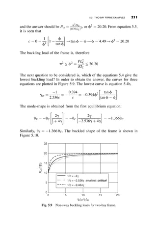 maintained if the end moment is reduced. The maximum strength is the end-
moment at the peak of the curve. Since both the material and the geometry
are nonlinear, the determination of the maximum strength is a complicated
process. In the following we approach the solution by first considering the
plastic strength of cross-sections made from a material with an ideal elastic-
plastic stress-strain curve (Figure 3.18). Next we determine the approximate
strength of a beam-column of rectangular cross section. Finally, we intro-
duce the design interaction equations.
The limits of the strength of a wide-flange cross-section are the yield mo-
ment and the plastic moment, as seen in Figure 4.34. The cross-section is
subjected to a bending moment M and an axial force P. The latter is applied
at the geometrical centroid of the section. It is important to keep this latter
convention in mind, since moving the point of application of P away from
the centroid will introduce an additional moment.
For the wide-flange section shown, the maximum elastic stress is in the
extreme fiber of the top flange. Elastic behavior is terminated when P
A þ M
Sx
¼
Fy  Fr; A is the area, Sx is the elastic section modulus about the major axis,
Fy is the yield stress and Fr is the compressive residual stress at the tip of the
flange. The plastic moment Mpc is reached when the whole cross-section is
yielded in compression and tension.
Onset of yielding
Maximum moment Momax
θo
P
Mo
θo
P
κMo
L
Mo
κ,P,L remain constant
Fig. 4.33 Behavior of a beam-column.
4.8 INELASTIC STRENGTH OF BEAM-COLUMNS 187
 