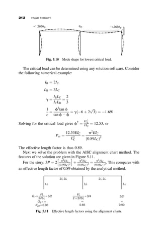 For a rectangular cross-section, the plastic moment has been derived
already in Chapter 3 as the limiting case where the curvature approaches
very large values (see Figure 3.18). It will be rederived here again based
on equilibrium of the stress blocks. The location of P and Mpc, the cross-
section and the stress distribution for the plastic moment condition are given
in Figure 4.35.
The total stress distribution can be separated into the contribution due to
the axial force and due to the bending moment.
Yield load: Py ¼ bdFy (4.42)
Plastic moment when P ¼ 0: Mp ¼
bd2
Fy
4
(4.43)
Axial stress equilibrium: P ¼ ð2yp  dÞbFy
P
bdFy
¼
P
Py
¼
2yp
d
1
yp
d
¼
1
2
1 þ
P
Py
 
M
P
Fy – Fr Fy
Fy
d/2
d/2
Yield limit
Plastic moment
Fig. 4.34 Strength limits of the cross-section.
Mpc
P
Fy
Fy
yp
d/2
d/2
d – yp
d – yp
2yp – d
= +
b
Fig. 4.35 Plastic moment of a rectangular cross-section.
188 BEAM-COLUMNS
 
