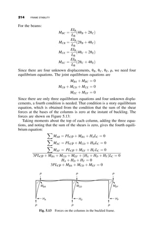 TABLE 4.4 Plastic Moments for Wide-flange Shapes
Bending about x-axis
for 0 
P
Py

twðd  2t f Þ
A
Mpcx
Mpx
¼ 1 
A2 P
Py
 2
4twZx
for
twðd  2t f Þ
A

P
Py
 1
Mpcx
Mpy
¼
A 1 
P
Py
 
2Zx
d 
A 1 
P
Py
 
2bf
2
6
6
4
3
7
7
5
Approximation:
Mpcx
Mpx
¼ 1:18 1 
P
Py
 
 1:0
Bending about y-axis
for 0 
P
Py

twd
A
Mpc
Mp
¼ 1 
A2 P
Py
 2
4dZy
for
twd
A

P
Py
 1
Mpc
Mp
¼
A2
1 
P
Py
 
8t f Zy
4b f t f
A
 1 
P
Py
 
 
Approximation:
Mpcy
Mpy
¼ 1:19 1 
P
Py
 2
 #
 1:0
bf
Mpx = ZxFy
Mpy = ZyFy
tf
tw
d
x
y
190 BEAM-COLUMNS
 