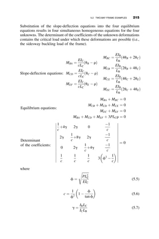 1
2
P
Py
þ
Mpc
Mp
¼ 1 if
P
Py
 0:2
P
Py
þ
8
9
Mpc
Mp
¼ 1 if
P
Py
 0:2
(4.46)
The previous discussion above considered the plastic strength of a cross-
section that is subjected to an axial force at its geometric centroid and to a
Mpc /Mp
0.0 0.2 0.4 0.6 0.8 1.0
0.0
0.2
0.4
0.6
0.8
1.0
“Exact”
“Approximate”
P/P
y
Fig. 4.36 Exact and approximate M-P relations for x-axis bending (lower curves) and
y-axis bending (upper curves) of a W14 	 99 wide-flange section.
Mpc /Mp
0.0 0.2 0.4 0.6 0.8 1.0
0.0
0.2
0.4
0.6
0.8
1.0
Wide-flange (x and y), rectangular,
circular cross-sections
AISC interaction equation
P/P
y
Fig. 4.37 Comparison of cross-section interaction curves with AISC interaction
equation.
4.8 INELASTIC STRENGTH OF BEAM-COLUMNS 191
 