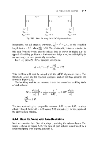 equal end-moments Mo ¼ Pe at each end, causing single-curvature bending.
The central deflection is vo. The other two sketches in this figure show the
two possible stress distributions at the maximum moment: Case 1, yielding
in compression only, and Case 2, yielding in compression and tension. The
Roman numerals (I), (II), and (III) refer to the ranges of the moment
formulas.
We assume that the beam-column will deflect in a sine wave: v ¼
vo sin pz
L .
The curvature is equal to f ¼ v00
¼ voðp
LÞ2
sin pz
L . The maximum curva-
ture occurs at z ¼ L=2 and it is fo ¼ ðp
LÞ2
vo. Dividing by fy ¼
2Fy
dE, noting
that the radius of gyration of a rectangular section is r ¼ d
ﬃﬃﬃﬃ
12
p and introduc-
ing the slenderness parameter
l ¼
1
p
L
r
ﬃﬃﬃﬃﬃ
Fy
E
r
(4.50)
Mo = Pe
P
z
v
vo
L
e
Mo
P
P
P
(I)
(I)
(II)
(II)
(I)
(II)
(II)
(III)
(I) Elastic
(II) Yielding in compression only
(III) Yielding in compression and tension
Fig. 4.38 Stages of yielding in a beam-column.
4.8 INELASTIC STRENGTH OF BEAM-COLUMNS 193
 