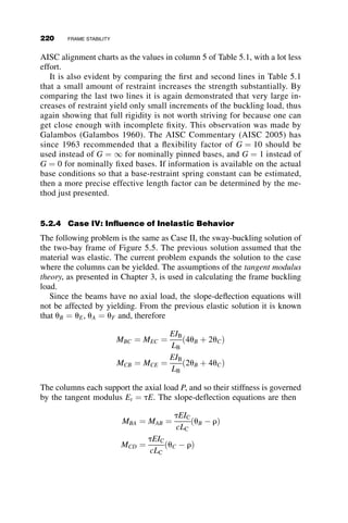 1
2
6h
l2
 2
Mexterior
My

Minterior
My
¼ 6 ph þ mo 
3
2
ð1  p2
Þ þ
l4
72h2
Setting the derivative with respect to h equal to zero leads to
h ¼
l
4
3
6 p
1
3
(4.54)
Equating the external and the internal moment, and substituting h from
equation 4.54 leads to the following interaction equation between the
end-moment, the axial force and the slenderness parameter:
mo ¼
3
2
ð1  p2
 p
2
3l
4
3Þ (4.55)
The upper limit of applicability of equation 4.55 is when f
fy
! 1
resulting in l ¼ 0, and the lower limit is when f
fy
¼ 6h
l2  1
1 p. Thus
0  l2

ð1  pÞ3
p
4.8 INELASTIC STRENGTH OF BEAM-COLUMNS 195
 