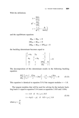 In summary, the interaction relationships between the applied end-
moment, the axial force, and the length is shown in Table 4.5, and the result-
ing interaction curves are presented in Figure 4.39. Also shown in this figure
are the results from numerical integration. The approximate curves are close
to the numerically obtained values.
TABLE 4.5 Summary of Equations
Definitions Strengths Ranges
mo ¼
Mo
My
My ¼
bd2
Fy
6
p ¼
P
Py
Py ¼ bdFy
l ¼
L
pr
ﬃﬃﬃﬃﬃ
Fy
E
r
mo ¼ 3ð1  pÞ 1  ð pl2
Þ
1
3
h i
mo ¼
3
2
1  p2
 ð pl2
Þ
2
3

 
ð1  pÞ3
p
 l2

1
p
0  l2

ð1  pÞ3
p
Mo/My
0.0 0.2 0.4 0.6 0.8 1.0 1.2 1.4
0.0
0.2
0.4
0.6
0.8
1.0
Approximate analytical formulas
Numerical integration
λ = 0
= 0.5
= 1.0
= 1.5
= 2.0
P/P
y
Fig. 4.39 Interaction curves for rectangular beam-columns.
196 BEAM-COLUMNS
 