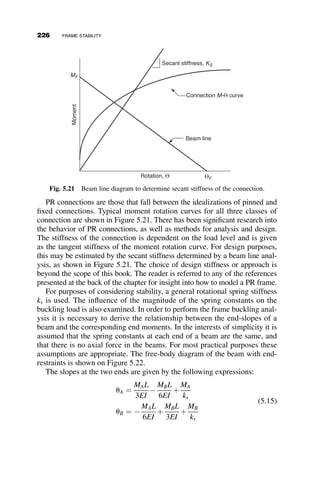 Fy ¼ 50 ksi
E ¼ 29;000 ksi
Section 1: W8 	 31
Section 2: W8 	 67
4.4. a. Derive the equations in Table 4.1 for
the case of uniformly distributed
load.
b. Derive a formula for exact amplifi-
cation factor for the case shown
c. Derive an expression for the fixed-
end moment for case shown
d. Derive the formulas in Table 4.3.
e. Derive the exact expressions for the
plastic moments Mpcx and Mpcy in
Table 4.4.
f. Derive the equations in Table 4.5.
4.5. Draw the first-order and second-order moment diagrams and discuss
the differences.
A1, l0, τ1
l1
l1
2l2
L A2, l1, τ2
A1, l0, τ1
P
Fig. p4.3
aL
L
P P
Fig. p4.4c
aL
L
P P
Fig. p4.4b
PROBLEMS 201
 