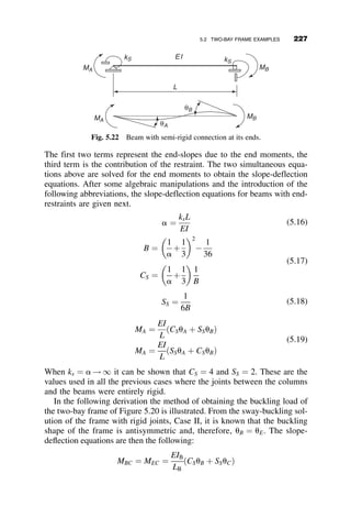 Given:
W14  145 section
4.6. Determine the equation for elastic buck-
ling of a pinned-end column subject to
concentric axial loads of P applied at the
top of the column and at the midpoint. The
member has constant stiffness EI through-
out its length.
L1 ¼ 180 in:
L2 ¼ 90 in:
L3 ¼ 160 in:
P ¼ 5000 kip
Q ¼ 60 kip
w1 ¼ 0:6 kip=in:
w2 ¼ 1:2 kip=in:
E ¼ 29; 000 ksi
P
Q
w1
w2
P
0.4L1
L1 L2 L3
Fig. p4.5
P
P
2P
L/2
L/2
Fig. p4.6
202 BEAM-COLUMNS
 