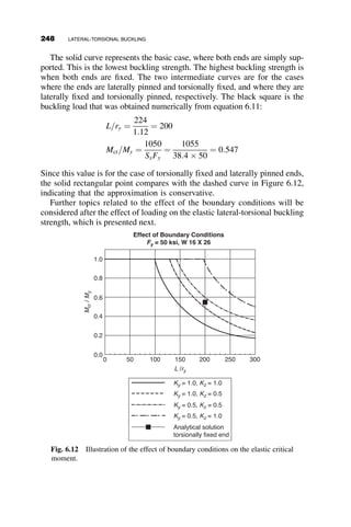 5.2.5 Case V: Sway Buckling of Frame with a Leaner Column
The case to be considered next involves a frame that has, in addition to
members with rigidly connected joints, columns that are pinned at their
ends. Such members must support the load placed on them as pinned-end
columns—that is, having an effective length factor of unity. They do not,
however, contribute to the resistance of the frame to side-sway buckling,
since they have no lateral stiffness. In a sense, the loads on these columns
are an extra burden that is leaning on the lateral force-resisting system.
The frame shown in Figure 5.17 shows the effect of the leaning column
on a lateral support column. The axial load on the leaning column decreases
the capacity of the lateral support column by increasing the moment in the
lateral resisting column. It is not uncommon in design practice to lean multi-
ple pinned-end columns on a few lateral force resisting columns, and it is
thus important to understand the effects of the leaning columns on the over-
all frame stability.
The two-bay single story example frame with a single leaning column in
shown in Figure 5.18.
P
P
H
P
H
PΔ/L
PΔ/L
H + PΔ/L
L
HL + PΔ
Δ
Δ
Fig. 5.17 Effects of leaning column on lateral resisting column.
P P P
LB LB
LC
IB IB
IC IC IC
A
B
C
D
E
F
Fig. 5.18 Example frame with leaner column.
5.2 TWO-BAY FRAME EXAMPLES 223
 