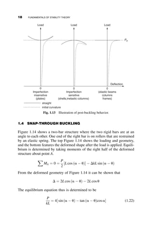 1.4 SNAP-THROUGH BUCKLING
Figure 1.14 shows a two-bar structure where the two rigid bars are at an
angle to each other. One end of the right bar is on rollers that are restrained
by an elastic spring. The top Figure 1.14 shows the loading and geometry,
and the bottom features the deformed shape after the load is applied. Equili-
brium is determined by taking moments of the right half of the deformed
structure about point A.
X
MA ¼ 0 ¼
P
2
½L cos ða  uÞ  DkL sin ða  uÞ
From the deformed geometry of Figure 1.14 it can be shown that
D ¼ 2L cos ða  uÞ  2L cos u
The equilibrium equation thus is determined to be
P
kL
¼ 4½ sin ða  uÞ  tan ða  uÞcos a (1.22)
Load
Load
Load
0
0
0
Deflection
Imperfection
insensitive
(plates)
Imperfection
sensitive
(shells,inelastic columns)
(elastic beams
columns
frames)
straight
initial curvature
Pcr
Fig. 1.13 Illustration of post-buckling behavior.
18 FUNDAMENTALS OF STABILITY THEORY
 