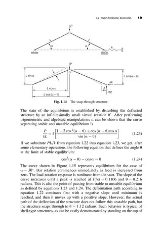 The state of the equilibrium is established by disturbing the deflected
structure by an infinitesimally small virtual rotation u
. After performing
trigonometric and algebraic manipulations it can be shown that the curve
separating stable and unstable equilibrium is
P
kL
¼ 4
1  2 cos 2
ða  uÞ þ cos ða  uÞcos a
sin ða  uÞ
 
(1.23)
If we substitute PL=k from equation 1.22 into equation 1.23, we get, after
some elementary operations, the following equation that defines the angle u
at the limit of stable equilibrium:
cos3
ða  uÞ  cos a ¼ 0 (1.24)
The curve shown in Figure 1.15 represents equilibrium for the case of
a ¼ 30
. Bar rotation commences immediately as load is increased from
zero. The load-rotation response is nonlinear from the start. The slope of the
curve increases until a peak is reached at P=kl ¼ 0:1106 and u ¼ 0:216
radians. This is also the point of passing from stable to unstable equilibrium
as defined by equations 1.23 and 1.24. The deformation path according to
equation 1.22 continues first with a negative slope until minimum is
reached, and then it moves up with a positive slope. However, the actual
path of the deflection of the structure does not follow this unstable path, but
the structure snaps through to u ¼ 1:12 radians. Such behavior is typical of
shell-type structures, as can be easily demonstrated by standing on the top of
α
L
L
k
P
α
A
L cos α
L cos(α – θ)
L sin α L sin(α – θ)
∆
∆k
P
P/2
Fig. 1.14 The snap-through structure.
1.4 SNAP-THROUGH BUCKLING 19
 
