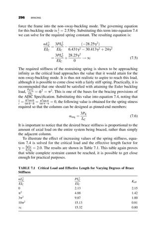 Mocr ¼
p
L
ﬃﬃﬃﬃﬃﬃﬃﬃﬃﬃﬃﬃﬃ
EIyGJ
p
B 
ﬃﬃﬃﬃﬃﬃﬃﬃﬃﬃﬃﬃﬃﬃ
1 þ B2
p
 	
(6.36)
This is the equation used in section F9 of the 2005 AISC Specification. The
resulting curves for the WT18  67:5 beam are shown as dashed lines in
Figure 6.23. Equation 6.36 overestimates the critical moment when the
flange is in compression, and it underestimates it when the tip of the stem is
in compression.
6.5.1 Example 6.4 Stability of Beam with Unequal Flanges
Calculate the elastic lateral-torsional buckling strength of a singly-symmetric
wide-flange beam shown in Figure 6.21. The following dimensions are
given:
Dimensions:
E ¼ 29; 000 ksi
G ¼ 0:385E
Fy ¼ 50 ksi
L ¼ 15 ft:
bf1 ¼ 10 in:
bf2 ¼ 5 in:
h ¼ 25 in:
Elastic Lateral-Torsional Buckling of Tee-Beam,
WT18 x 67.5, Fy = 65 ksi
L / ry
0 50 100 150 200 250 300
-1.0
-0.5
0.0
0.5
1.0
1.5
Exact formula
AISC formula
M
o
cr
/
M
y
Fig. 6.23 Comparison of exact and approximate buckling strength for a T-beam.
268 LATERAL-TORSIONAL BUCKLING
 