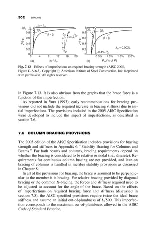 Mo þ Pyo
ð Þ
½ 
 Mo þ Pyo
ð Þ
½  r2
oPez  Pr2
o þ Mobx
½ 










¼ 0 (6.44)
272 LATERAL-TORSIONAL BUCKLING
 