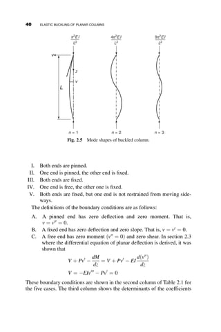 c. Investigate the stability of the equilibrium path.
d. Discuss the problem.
Note: This problem was adapted from Chapter 2, Simitses ‘‘An intro-
duction to the elastic stability of structures’’ (see end of Chapter 2 for
reference details).
1.5. Develop an expression for the critical load using the small-deflection
assumption. Employ both the equilibrium and the energy method.
Note: that the units of K1 are inch-kip/radian, and the units of K2 are
kip/inch
1.6. Develop an expression for the critical load using the small-deflection
assumption. The structure is made up of rigid bars and elastic springs.
Employ both the equilibrium and the energy method.
P
L / 2
L / 2
K1
K2
Fig. p1.5
P
K K
2h
h
2h
Fig. p1.6
26 FUNDAMENTALS OF STABILITY THEORY
 