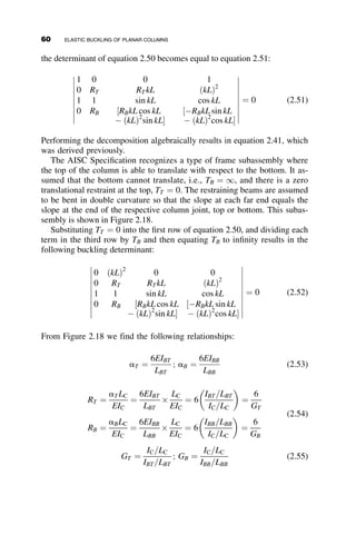 has some other form? Assume that the shape is a full sine wave, as shown in
the side-sketch in Figure 2.10. In this case, the initial shape is
vi ¼ vo sin
2pz
L
(2.25)
For this case the differential equation becomes equal to
v00
þ k2
v ¼ k2
vo sin
2pz
L
(2.26)
After differentiating equation 2.26 twice, the differential equation to be
solved, the homogeneous solution and the particular solution are the
following equations:
viv
þ k2
v00
¼ k2
vo
4p2
L2
 	
sin
2pz
L
vH ¼ A þ Bz þ C sin kz þ D cos kz
vP ¼ E sin
2pz
L
þ F cos
2pz
L
The solution is, therefore:
v ¼ A þ Bz þ C sin kz þ D cos kz þ
voðP=PEÞ
4  P=PE
sin
2pz
L
(2.27)
Initial crookedness = one half sine wave
vmax/L
0.00 0.02 0.04 0.06 0.08 0.10
P/P
E
0.0
0.2
0.4
0.6
0.8
1.0
1.2
Fig. 2.9 Initial deflected shape is sinusoidal, vo ¼ L=1; 000.
46 ELASTIC BUCKLING OF PLANAR COLUMNS
 