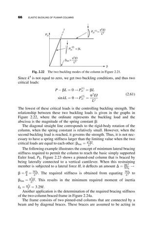 2
sysE
s
(2.37)
Empirically in the Australian code, h ¼ 0:003
L
r
.
2.6 THE EFFECT OF IMPERFECTIONS 51
 