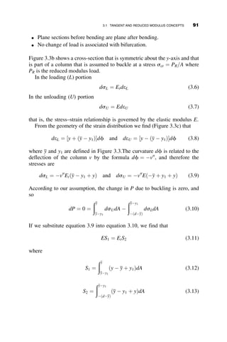 The final equation for the deflection is attained by the steps shown next.
v ¼ C1ebzþaiz
þ C2ebzþaiz
þ C3ebzaiz
þ C4ebzaiz
v ¼ eaiz
ðC1ebz
þ C2ebz
Þ þ eaiz
ðC3ebz
þ C4ebz
Þ
eaiz
¼ i sin az þ cos az; eaiz
¼ i sin az þ cos az
v ¼ cos az½ebz
ðC1 þ C3Þ þ ebz
ðC2 þ C4Þ þ sin az½ebz
ðiC1  iC3Þ
þebz
ðiC2  iC4Þ
v ¼ ðA1ebz
þ A2ebz
Þcos az þ ðA3ebz
þ A4ebz
Þsin az (2.75)
The boundary conditions of the simply supported column are equal to
vð0Þ ¼ vðLÞ ¼ v00
ð0Þ ¼ v00
ðLÞ ¼ 0
The second derivative of equation 2.75 is the following expression:
v00
¼ ½ða2
þ b2
ÞðA1ebz
þ A2ebz
Þ þ 2abðA3ebz
 A4ebz
Þcos az
þ ½2abðA1ebz
þ A2ebz
Þ þ ða2
þ b2
ÞðA3ebz
þ A4ebz
Þsin az
Substitution of the boundary conditions at z ¼ 0 leads to
vð0Þ ¼ A1 þ A2 ¼ 0 ! A2 ¼ A1
v00
ð0Þ ¼ ða2
þ b2
ÞðA1  A1Þ þ 2abðA3  A4Þ ¼ 0 ! A3 ¼ A4
The remaining two boundary conditions at z ¼ L lead to the following two
homogeneous simultaneous equations:
½2 sin hðbLÞcosðaLÞA1 þ ½2 cos hðbLÞ sinðaLÞA3 ¼ 0
½2ða2
 b2
Þ sin hðbLÞ cos ðaLÞ  4 ab cos hðbLÞsinðaLÞ A1þ
½2ða2
 b2
Þ cos hðbLÞ sin ðaLÞ þ 4 ab sin hðbLÞcosðaLÞ A3 ¼ 0
The following substitutions were made in the derivation of the two equa-
tions above:
ebL
 ebL
¼ 2 sin hðbLÞ
ebL
þ ebL
¼ 2 cos hðbLÞ
where sin h, cos h, and tan h are hyperbolic sine, cosine, and tangent
functions.
If we set the determinant of the coefficients of A1 and A3 equal to zero, we
obtain the following buckling condition after performing some algebra:
tan h2
ðbLÞ þ tan2
ðaLÞ ¼ 0 (2.76)
76 ELASTIC BUCKLING OF PLANAR COLUMNS
 