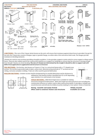 ROHIT KUMAR
B.ARCH. 5TH
SEM.
2015BAR014
I-SECTIONS TEE-SECTIONS CHANNEL SECTIONS ANGLE
SECTIONs HOLLOW SECTIONS BOX-CHANNEL SECTIONS ZED SECTIONS
OMEGA (TOP HAT) SECTIONS h-sections, etc.
I-SECTIONS : The core of the I-beam, better known as the web, will ensure that resistance against shear forces is provided. Except for
the web, the I-beam also consist of flanges, taper or parallel flange, on either side of the web and at both ends. The flanges provide
resistance to bending moments.
I-beams are used as cross sections providing strengths to girders, it also provides support to joists which in turns support ceilings and/or
floors. They are also widely used in the construction industry as a support for buildings to ensure that the structure is strong enough.
Even though I-beams can resist bending.The size of I-beams are determined by the weight it should be able to support and will
differ from application to application and structure to structure.
TEE-SECTIONS : Tee Section, also known as T beam or T bar, is a structural beam with a “T” shaped cross
section. Tee section is generally made of plain carbon steel. Manufacturing methods of “T” sections are hot
rolling, extrusion and plate welding. T bars are often used for general fabrication
HOLLOW SECTIONS: A hollow section shall be designated by its outside dimensions and its thickness in
millimetres and shall be further classified into CF or HF depending
upon whether it is cold formed or hot formed.
ANGLE SECTIONs : Mild Steel Angle Iron is suitable for making
structures and general fabrications . Mild steel angle has many practical uses including the
construction of fences or trailers, and is often used as fence posts. It provides a reliable and
sound structure and will also be widely recycled, making it a very ‘green’ choice of material.
Strong, versatile and easily formed Widely recycled
Often used to construct frames and structures Available cut to size
 