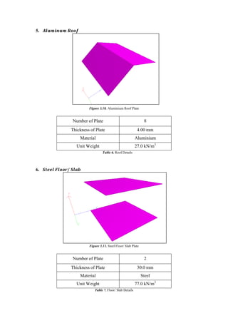 Structural Steel and Timber Design EV306 Project Report | PDF