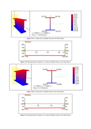 Structural Steel and Timber Design EV306 Project Report | PDF