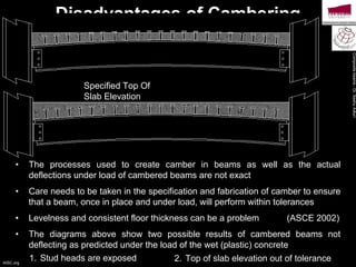 Structural_Steel_Design_Composite_Beams.pdf