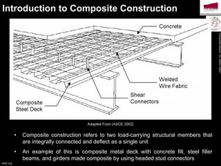 Structural_Steel_Design_Composite_Beams.pdf