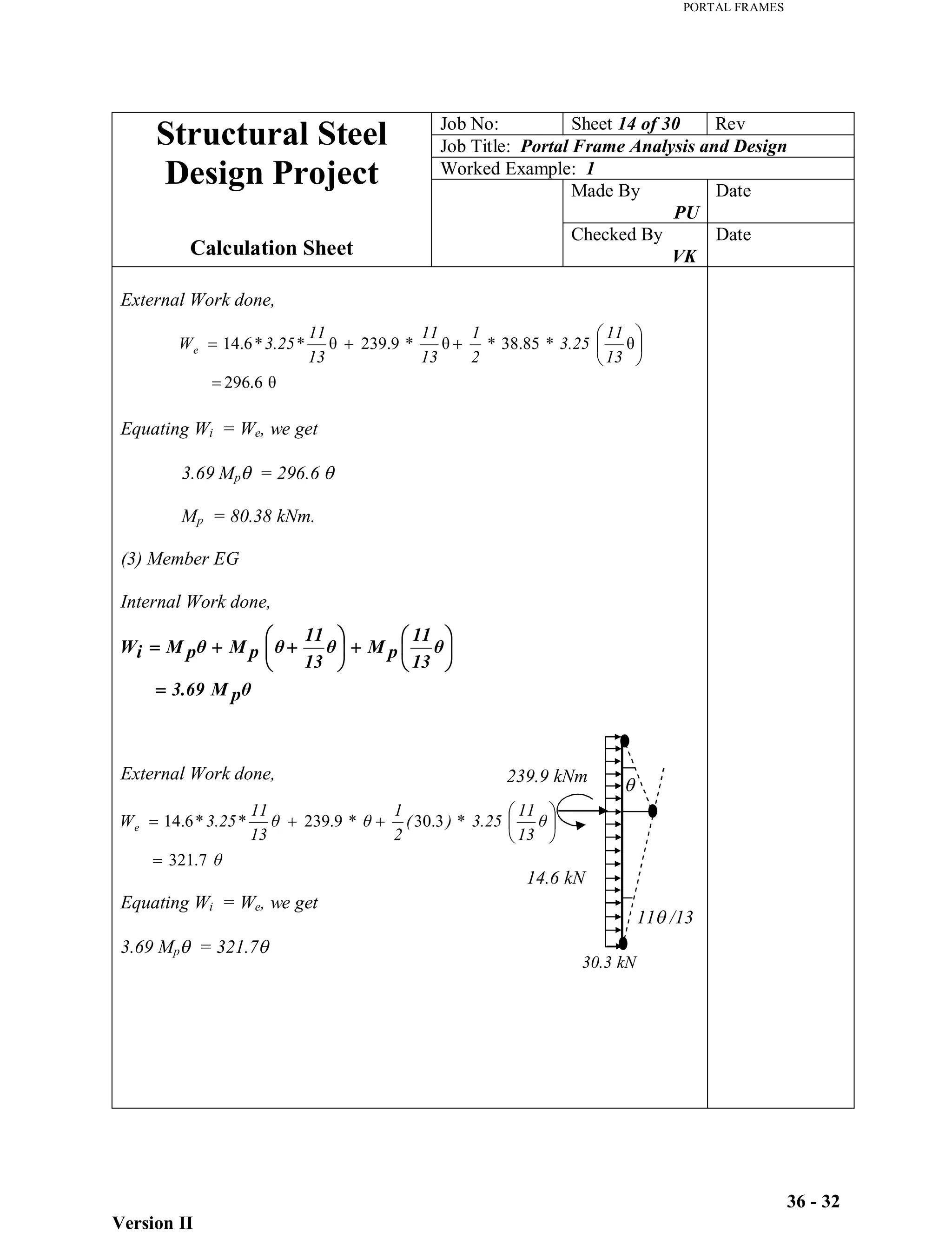 PORTAL FRAMES
Version II
36 - 32
Job No: Sheet 14 of 30 Rev
Job Title: Portal Frame Analysis and Design
Worked Example: 1
Made By
PU
Date
Structural Steel
Design Project
Calculation Sheet
Checked By
VK
Date
External Work done,
Equating Wi = We, we get
3.69 Mp = 296.6
Mp = 80.38 kNm.
(3) Member EG
Internal Work done,
External Work done,
Equating Wi = We, we get
3.69 Mp = 321.7
p
M
3.69
13
11
p
M
13
11
p
M
p
M
i
W
6
.
296
*
85
.
38
*
*
9
.
239
*
*
6
.
14
13
11
3.25
2
1
13
11
13
11
3.25
We
13
11
3.25
*
)
(
2
1
*
13
11
*
3.25
*
We
7
.
321
3
.
30
9
.
239
6
.
14
14.6 kN
239.9 kNm
30.3 kN
11 /13
 