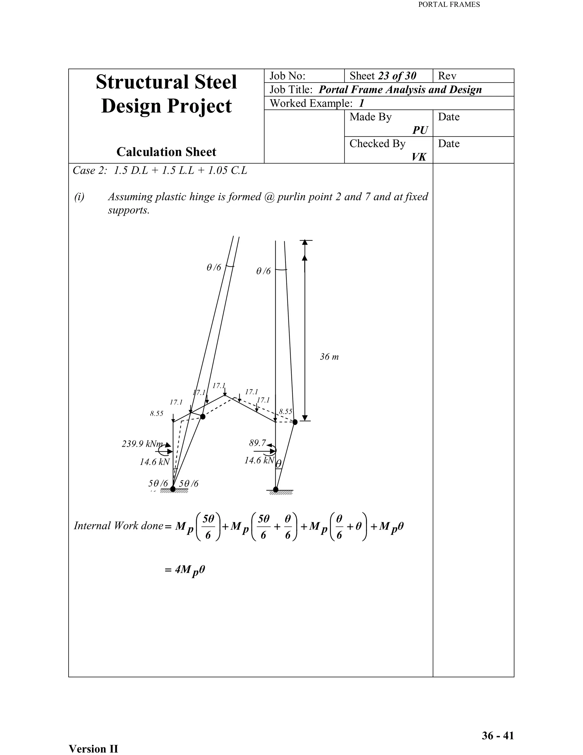PORTAL FRAMES
Version II
36 - 41
Job No: Sheet 23 of 30 Rev
Job Title: Portal Frame Analysis and Design
Worked Example: 1
Made By
PU
Date
Structural Steel
Design Project
Calculation Sheet
Checked By
VK
Date
Case 2: 1.5 D.L + 1.5 L.L + 1.05 C.L
(i) Assuming plastic hinge is formed @ purlin point 2 and 7 and at fixed
supports.
Internal Work done
p
4M
p
M
6
p
M
6
6
p
M
6
p
M
5 /6
/6 /6
17.1
17.1
17.1
17.1
8.55
17.1
14.6 kN
14.6 kN
239.9 kNm 89.7
36 m
8.55
5 /6
/6
 