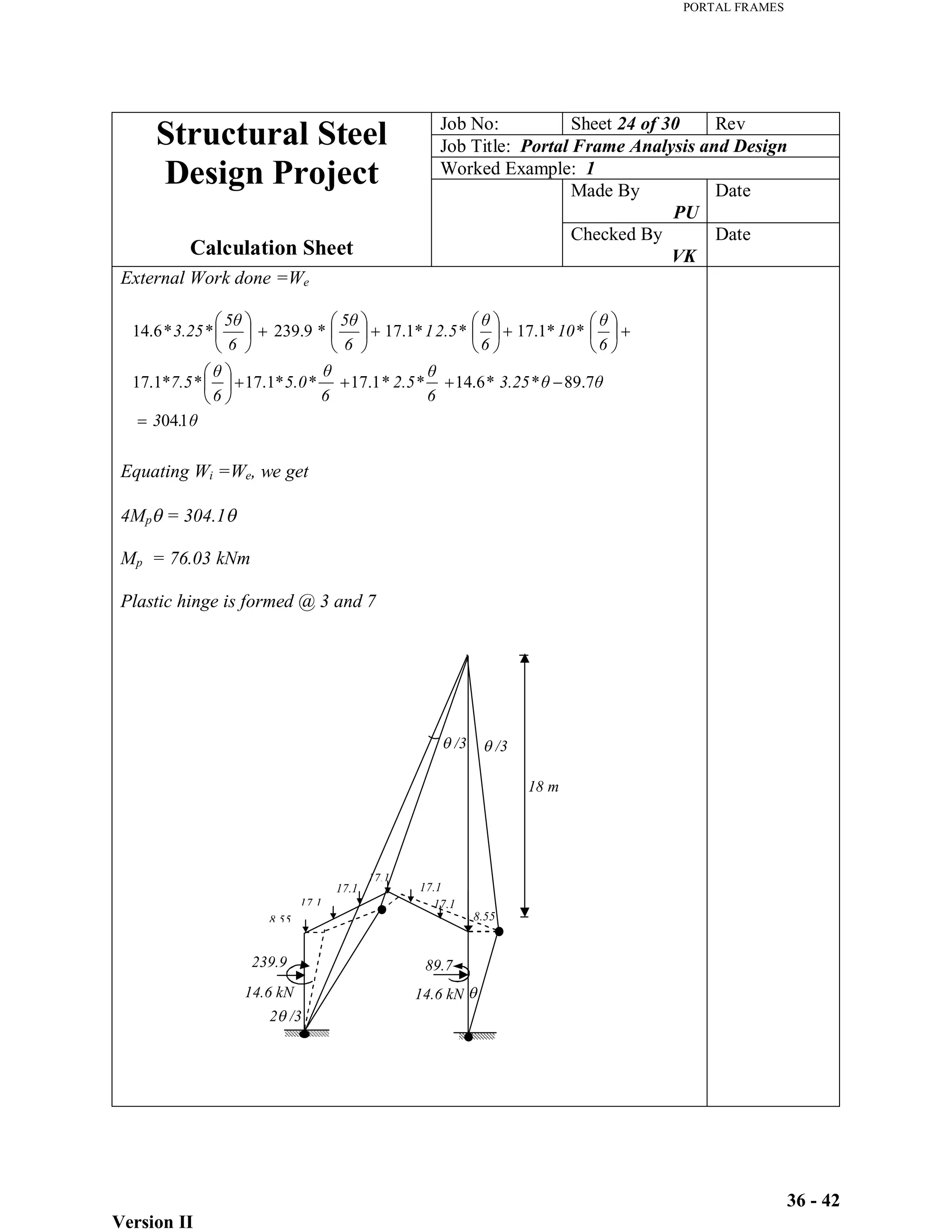 PORTAL FRAMES
Version II
36 - 42
Job No: Sheet 24 of 30 Rev
Job Title: Portal Frame Analysis and Design
Worked Example: 1
Made By
PU
Date
Structural Steel
Design Project
Calculation Sheet
Checked By
VK
Date
External Work done =We
Equating Wi =We, we get
4Mp = 304.1
Mp = 76.03 kNm
Plastic hinge is formed @ 3 and 7
.
3
3.25
6
2.5
6
5.0
6
7.5
6
10
6
2.5
1
6
6
3.25
1
04
7
.
89
*
*
6
.
14
*
*
1
.
17
*
*
1
.
17
*
*
1
.
17
*
*
1
.
17
*
*
1
.
17
*
9
.
239
*
*
6
.
14
/3 /3
17.1
17.1
17.1
17.1
8.55
17.1
14.6 kN
14.6 kN
239.9
kNm
89.7
18 m
8.55
2 /3
 
