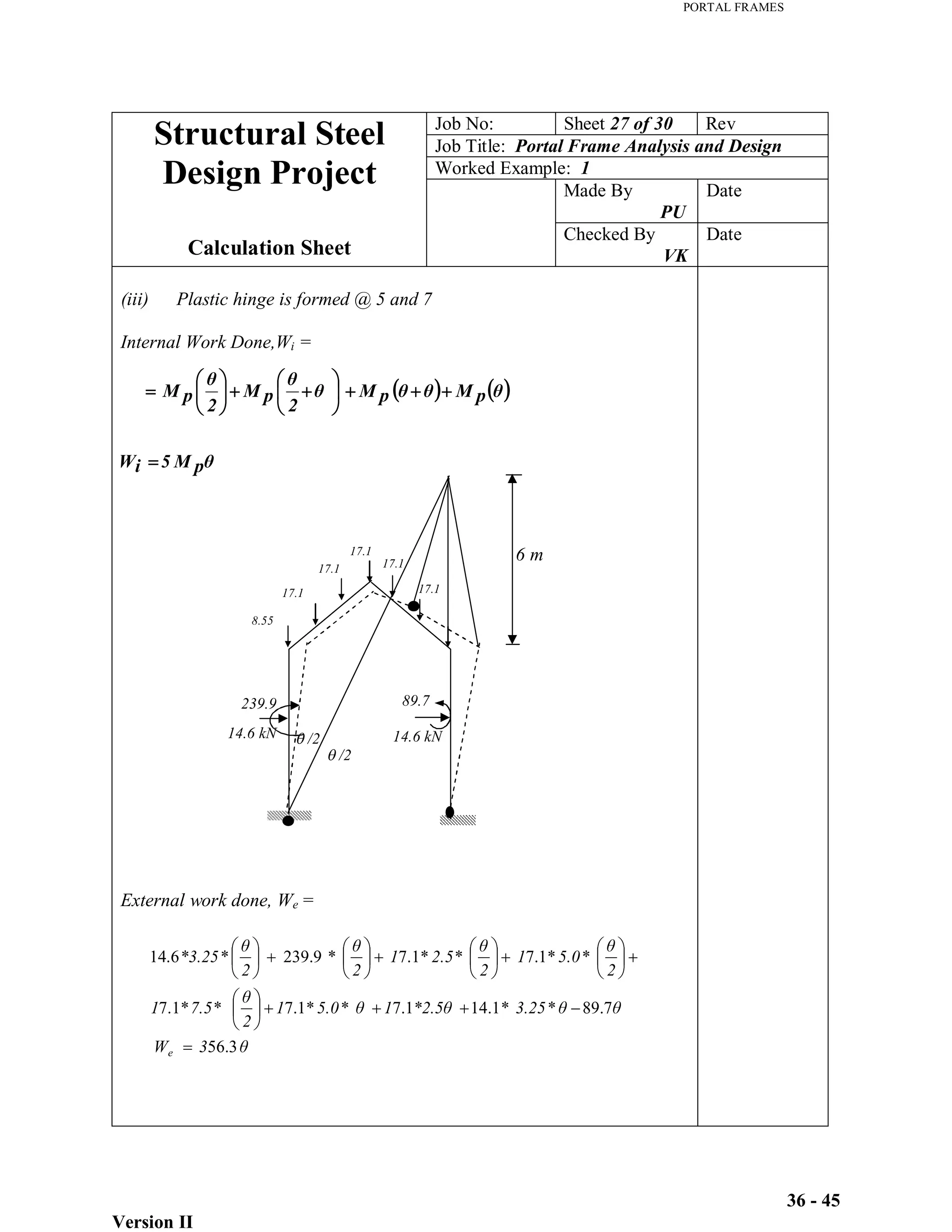 PORTAL FRAMES
Version II
36 - 45
3
W
*
3.25
*
*2.5
1
*
5.0
*
1
2
*
7.5
*
1
2
*
5.0
*
1
2
*
2.5
*
1
2
*
2
*
*3.25
e 3
.
56
7
.
89
1
.
14
1
.
7
1
.
7
1
.
7
1
.
7
1
.
7
9
.
239
6
.
14
Job No: Sheet 27 of 30 Rev
Job Title: Portal Frame Analysis and Design
Worked Example: 1
Made By
PU
Date
Structural Steel
Design Project
Calculation Sheet
Checked By
VK
Date
(iii) Plastic hinge is formed @ 5 and 7
Internal Work Done,Wi =
External work done, We =
p
M
5
i
W
p
M
p
M
2
p
M
2
p
M
6 m
/2
17.1
17.1
17.1
17.1
8.55
14.6 kN
14.6 kN
239.9
/2
17.1
89.7
 