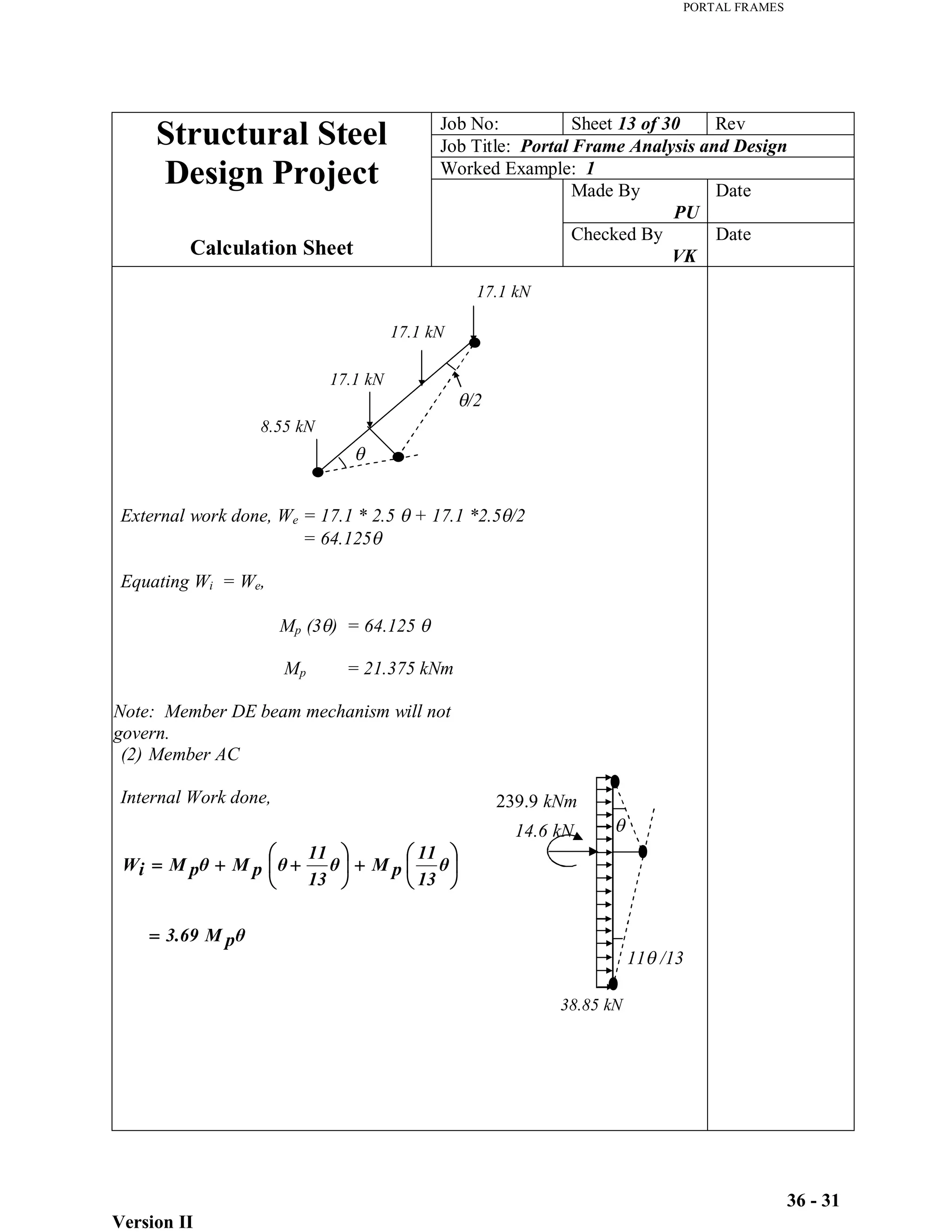 PORTAL FRAMES
Version II
36 - 31
Job No: Sheet 13 of 30 Rev
Job Title: Portal Frame Analysis and Design
Worked Example: 1
Made By
PU
Date
Structural Steel
Design Project
Calculation Sheet
Checked By
VK
Date
External work done, We = 17.1 * 2.5 + 17.1 *2.5 /2
= 64.125
Equating Wi = We,
Mp (3 ) = 64.125
Mp = 21.375 kNm
Note: Member DE beam mechanism will not
govern.
(2) Member AC
Internal Work done,
p
M
3.69
13
11
p
M
13
11
p
M
p
M
i
W
17.1 kN
17.1 kN
17.1 kN
8.55 kN
/2
14.6 kN
38.85 kN
11 /13
239.9 kNm
 