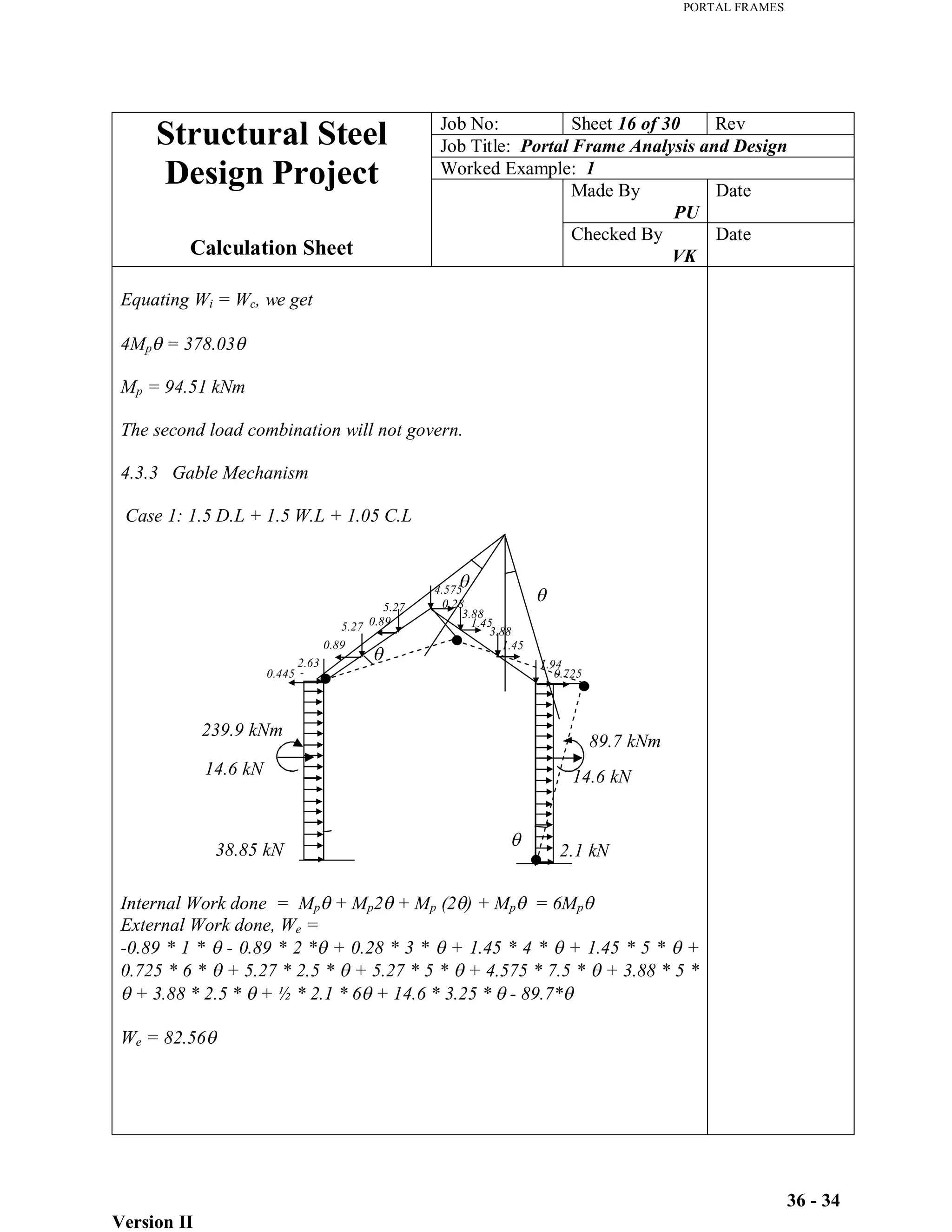 PORTAL FRAMES
Version II
36 - 34
Job No: Sheet 16 of 30 Rev
Job Title: Portal Frame Analysis and Design
Worked Example: 1
Made By
PU
Date
Structural Steel
Design Project
Calculation Sheet
Checked By
VK
Date
Equating Wi = Wc, we get
4Mp = 378.03
Mp = 94.51 kNm
The second load combination will not govern.
4.3.3 Gable Mechanism
Case 1: 1.5 D.L + 1.5 W.L + 1.05 C.L
Internal Work done = Mp + Mp2 + Mp (2 ) + Mp = 6Mp
External Work done, We =
-0.89 * 1 * - 0.89 * 2 * + 0.28 * 3 * + 1.45 * 4 * + 1.45 * 5 * +
0.725 * 6 * + 5.27 * 2.5 * + 5.27 * 5 * + 4.575 * 7.5 * + 3.88 * 5 *
+ 3.88 * 2.5 * + ½ * 2.1 * 6 + 14.6 * 3.25 * - 89.7*
We = 82.56
1.45
1.45
0.725
0.28
4.575
3.88
3.88
1.94
0.89
0.89
5.27
5.27
2.63
5
0.445
14.6 kN
239.9 kNm
14.6 kN
89.7 kNm
38.85 kN 2.1 kN
 
