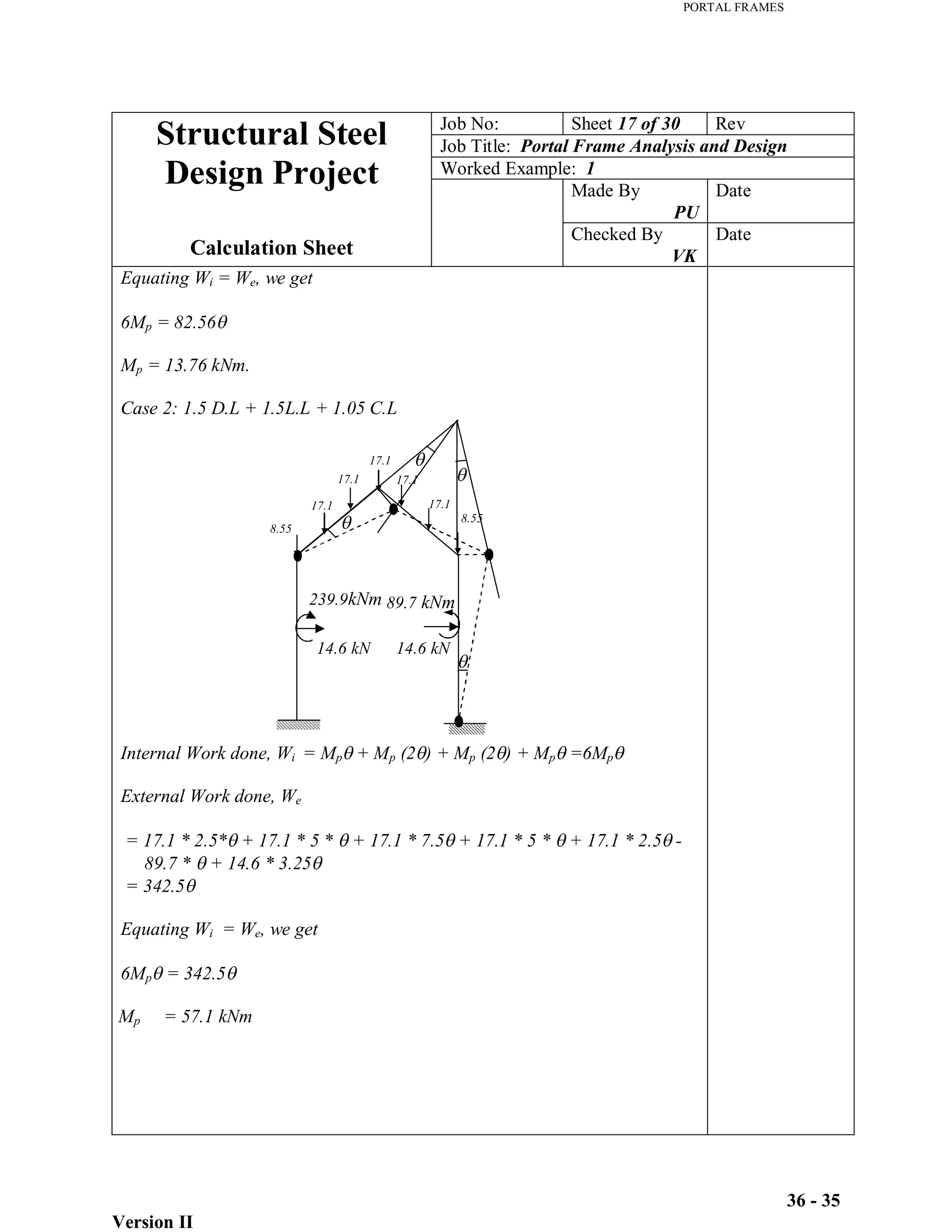 PORTAL FRAMES
Version II
36 - 35
Job No: Sheet 17 of 30 Rev
Job Title: Portal Frame Analysis and Design
Worked Example: 1
Made By
PU
Date
Structural Steel
Design Project
Calculation Sheet
Checked By
VK
Date
Equating Wi = We, we get
6Mp = 82.56
Mp = 13.76 kNm.
Case 2: 1.5 D.L + 1.5L.L + 1.05 C.L
Internal Work done, Wi = Mp + Mp (2 ) + Mp (2 ) + Mp =6Mp
External Work done, We
= 17.1 * 2.5* + 17.1 * 5 * + 17.1 * 7.5 + 17.1 * 5 * + 17.1 * 2.5 -
89.7 * + 14.6 * 3.25
= 342.5
Equating Wi = We, we get
6Mp = 342.5
Mp = 57.1 kNm
17.1
17.1
17.1
17.1
8.55
17.1
14.6 kN
14.6 kN
239.9kNm 89.7 kNm
8.55
 