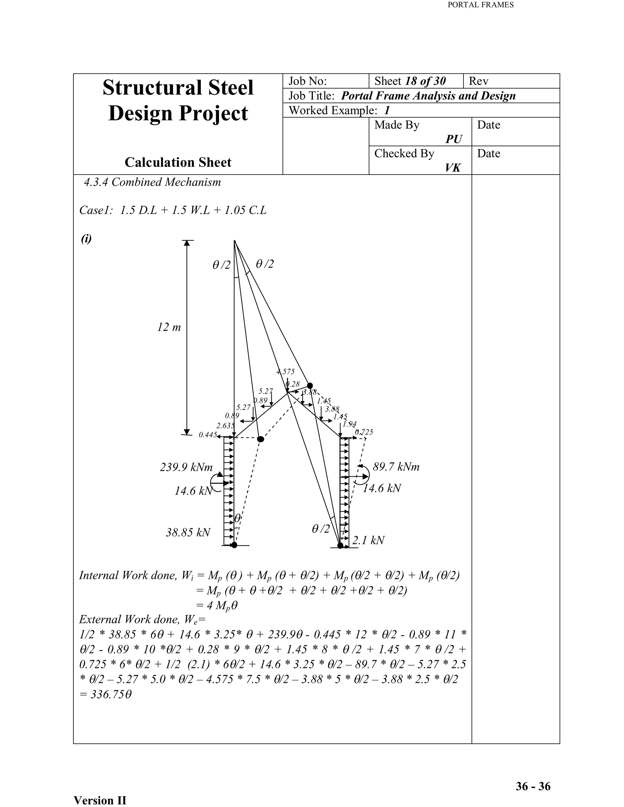 PORTAL FRAMES
Version II
36 - 36
Job No: Sheet 18 of 30 Rev
Job Title: Portal Frame Analysis and Design
Worked Example: 1
Made By
PU
Date
Structural Steel
Design Project
Calculation Sheet
Checked By
VK
Date
4.3.4 Combined Mechanism
Case1: 1.5 D.L + 1.5 W.L + 1.05 C.L
(i)
Internal Work done, Wi = Mp ( ) + Mp ( + /2) + Mp ( /2 + /2) + Mp ( /2)
= Mp ( + + /2 + /2 + /2 + /2 + /2)
= 4 Mp
External Work done, We=
1/2 * 38.85 * 6 + 14.6 * 3.25* + 239.9 - 0.445 * 12 * /2 - 0.89 * 11 *
/2 - 0.89 * 10 * /2 + 0.28 * 9 * /2 + 1.45 * 8 * /2 + 1.45 * 7 * /2 +
0.725 * 6* /2 + 1/2 (2.1) * 6 /2 + 14.6 * 3.25 * /2 – 89.7 * /2 – 5.27 * 2.5
* /2 – 5.27 * 5.0 * /2 – 4.575 * 7.5 * /2 – 3.88 * 5 * /2 – 3.88 * 2.5 * /2
= 336.75
/2
/2
/2
14.6 kN
239.9 kNm
14.6 kN
89.7 kNm
38.85 kN
2.1 kN
1.45
1.45
0.725
0.28
4.575
3.88
3.88
1.94
0.89
0.89
5.27
5.27
2.635
0.445
12 m
 