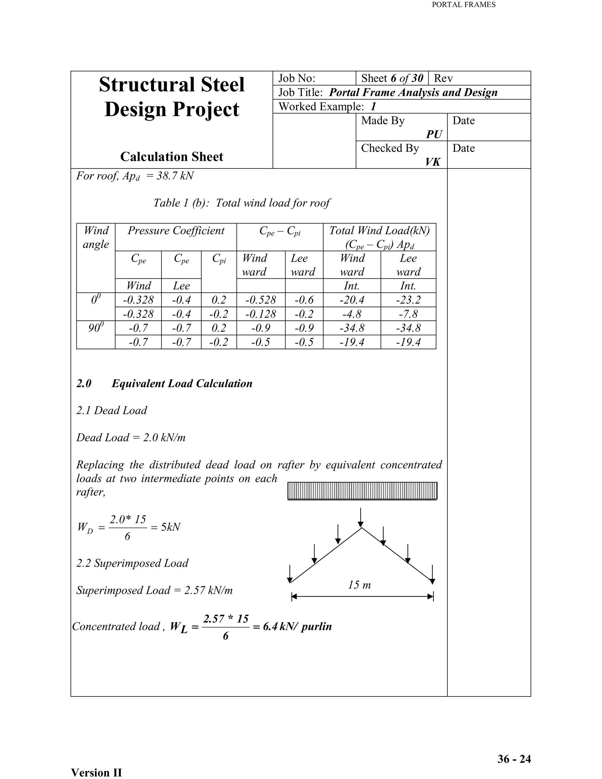 PORTAL FRAMES
Version II
36 - 24
15 m
Job No: Sheet 6 of 30 Rev
Job Title: Portal Frame Analysis and Design
Worked Example: 1
Made By
PU
Date
Structural Steel
Design Project
Calculation Sheet
Checked By
VK
Date
For roof, Apd = 38.7 kN
Table 1 (b): Total wind load for roof
Pressure Coefficient Cpe – Cpi Total Wind Load(kN)
(Cpe – Cpi) Apd
Cpe Cpe Wind
ward
Lee
ward
Wind
ward
Lee
ward
Wind
angle
Wind Lee
Cpi
Int. Int.
-0.328 -0.4 0.2 -0.528 -0.6 -20.4 -23.2
00
-0.328 -0.4 -0.2 -0.128 -0.2 -4.8 -7.8
-0.7 -0.7 0.2 -0.9 -0.9 -34.8 -34.8
900
-0.7 -0.7 -0.2 -0.5 -0.5 -19.4 -19.4
2.0 Equivalent Load Calculation
2.1 Dead Load
Dead Load = 2.0 kN/m
Replacing the distributed dead load on rafter by equivalent concentrated
loads at two intermediate points on each
rafter,
kN
6
15
*
2.0
WD 5
2.2 Superimposed Load
Superimposed Load = 2.57 kN/m
Concentrated load , purlin
kN/
6.4
6
15
*
2.57
L
W
 