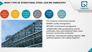 11
11
WHAT TYPE OF STRUCTURAL STEEL CAN WE FABRICATE?
Light
structural
steel
The company continuously passed
ISO9001 quality management,
ISO14001 environment management
,OHSAS18001 HSE qualifications and CE
certificates. Also owns National Class I steel
structure construction contractor
Certificate, international welding engineer, AWS
welding inspector and coating inspector.
Heavy
structural
steel
Industrial
structural
steel
multi
high rise
structural
steel
Bridge
structural
steel
Space
Structural
steel
 