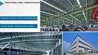15
15
STRUCTURAL STEEL- PRODUCTS|CASE
Wuyishan ceramics –Structural steel building
Chia Tai Textile- Structural steel building
 