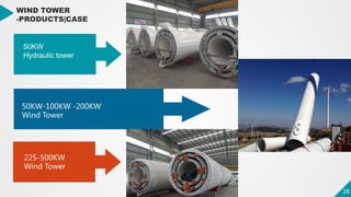 28
28
WIND TOWER
-PRODUCTS|CASE
50KW
Hydraulic tower
50KW-100KW -200KW
Wind Tower
225-500KW
Wind Tower
 