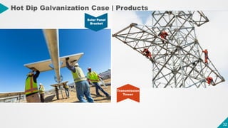 32
32
Hot Dip Galvanization Case | Products
Transmission
Tower
Solar Panel
Bracket
 