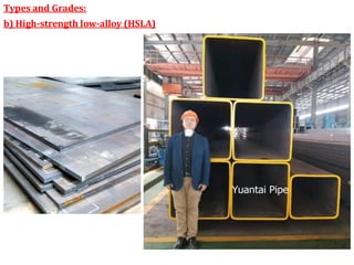 Types and Grades:
b) High-strength low-alloy (HSLA)
 