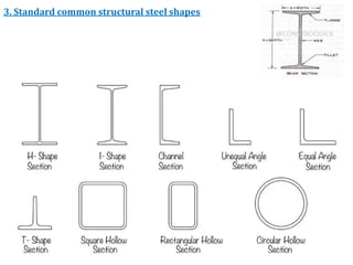 3. Standard common structural steel shapes
 