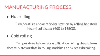 MANUFACTURING PROCESS
● Hot rolling
Temperature above recrystallization by rolling hot steel
in semi solid state (900 to 12500).
● Cold rolling
Temperature below recrystallization rolling sheets from
sheets, plates or flats in rolling machines or by press breaking.
 