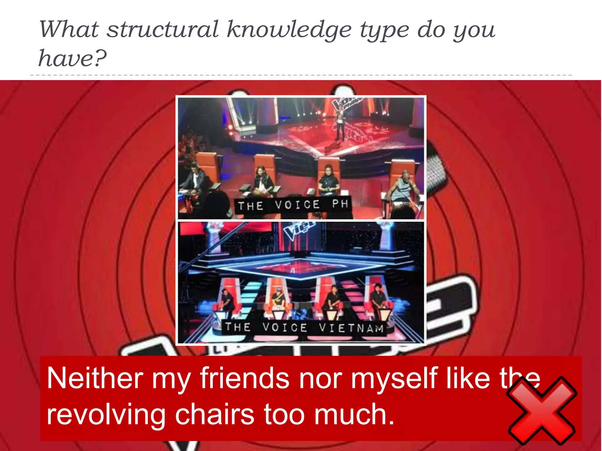 What structural knowledge type do you
have?
Neither my friends nor myself like the
revolving chairs too much.
 