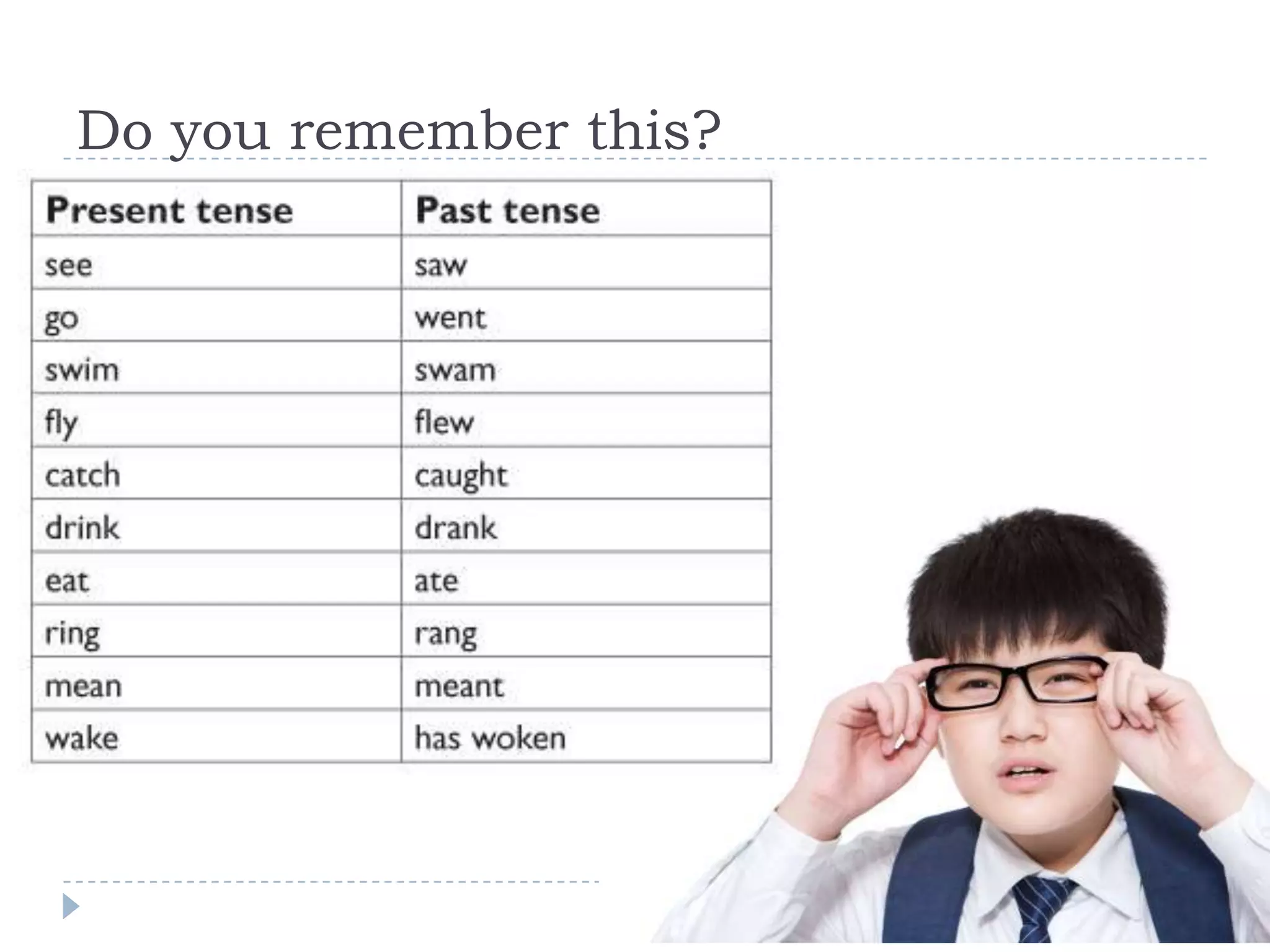 Do you remember this?
 