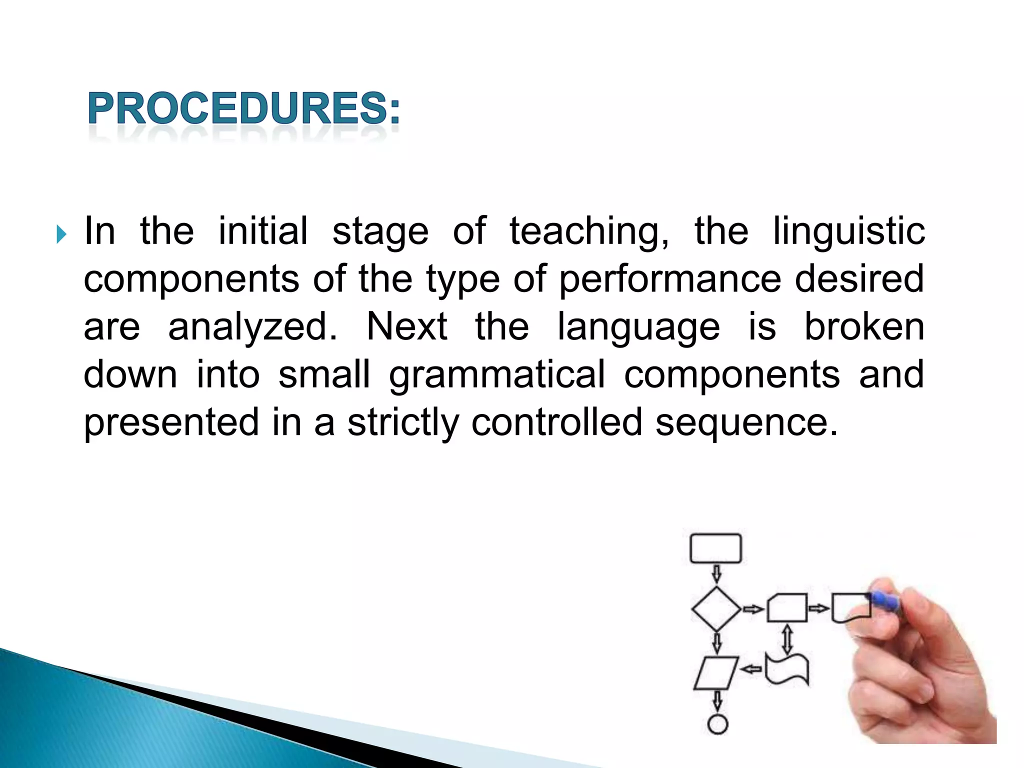    In the initial stage of teaching, the linguistic
    components of the type of performance desired
    are analyzed. Next the language is broken
    down into small grammatical components and
    presented in a strictly controlled sequence.
 