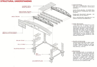 Structural System of Air Bus Industrial Hall, Toulouse , France.pdf
