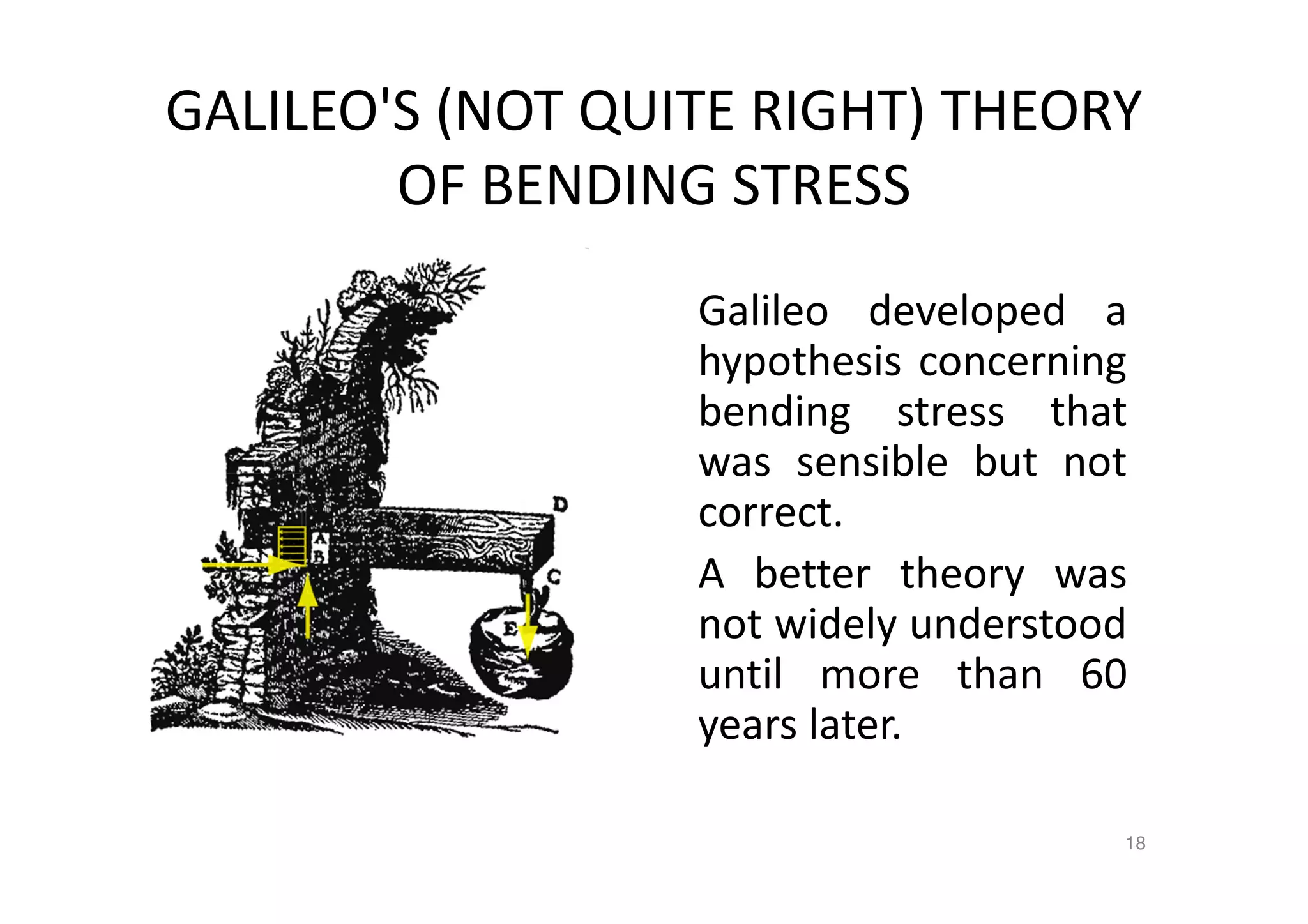 GALILEO'S (NOT QUITE RIGHT) THEORY
OF BENDING STRESS
18
Galileo developed a
hypothesis concerning
bending stress that
was sensible but not
correct.
A better theory was
not widely understood
until more than 60
years later.
 