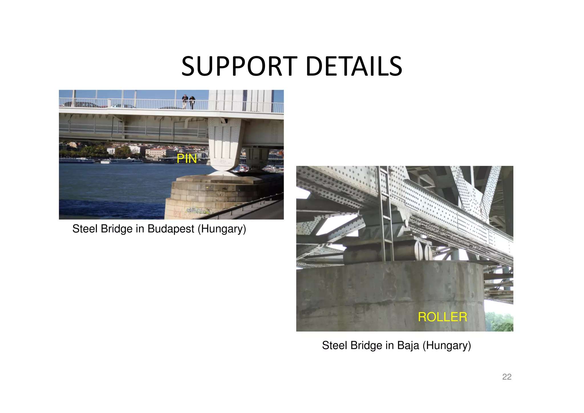 SUPPORT DETAILS
22
Steel Bridge in Budapest (Hungary)
Steel Bridge in Baja (Hungary)
PIN
ROLLER
 