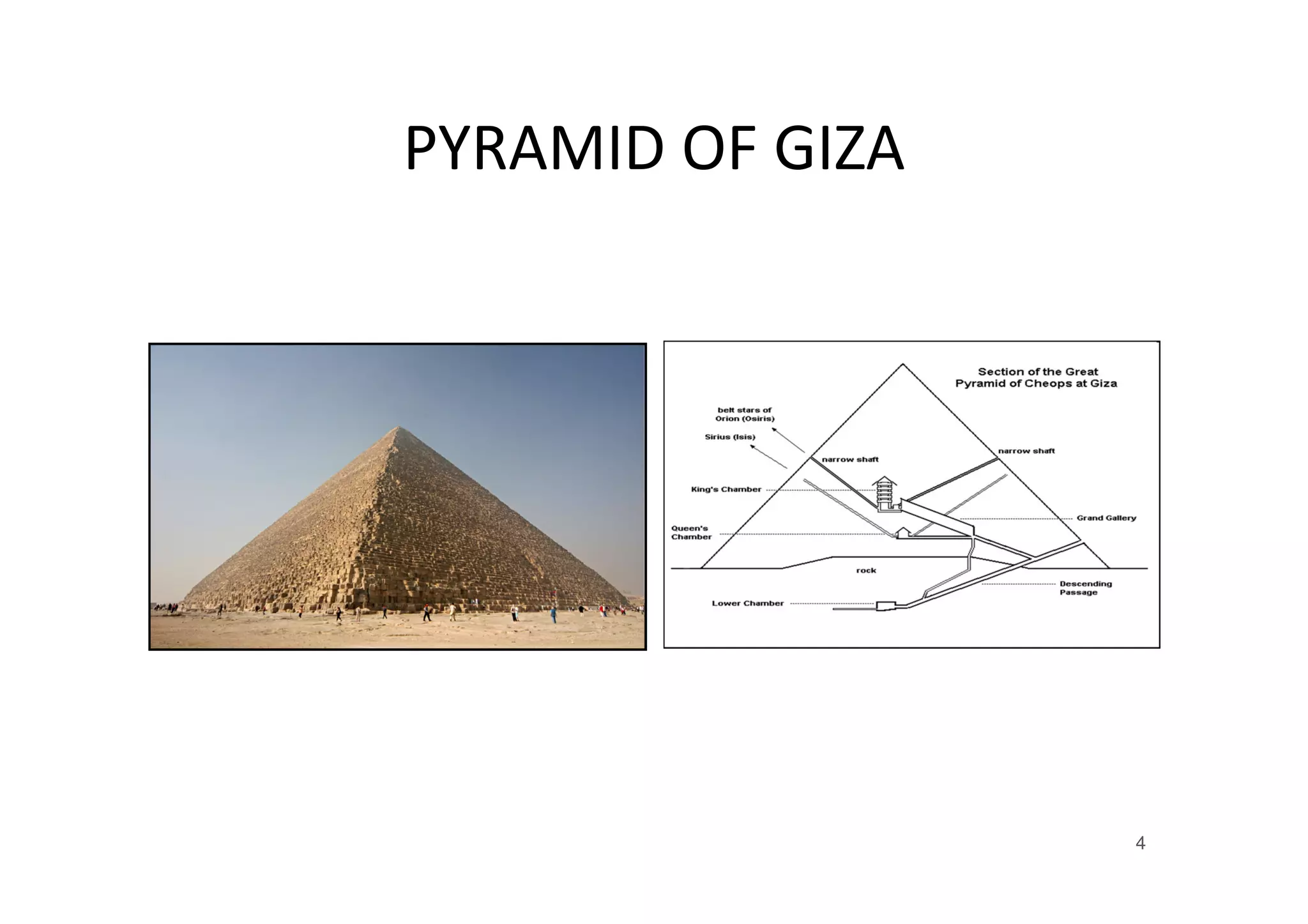 PYRAMID OF GIZA
4
 