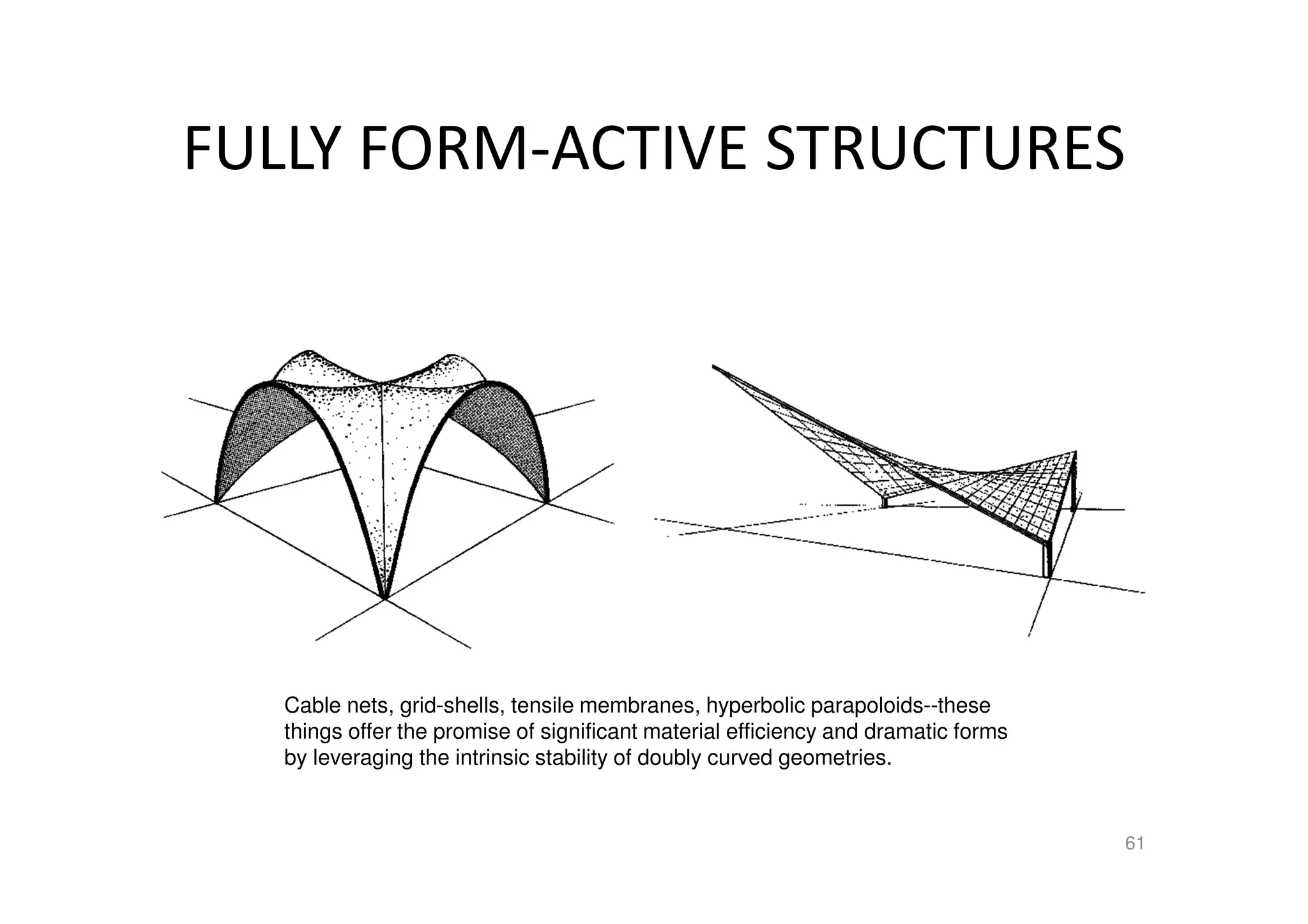 FULLY FORM-ACTIVE STRUCTURES
61
Cable nets, grid-shells, tensile membranes, hyperbolic parapoloids--these
things offer the promise of significant material efficiency and dramatic forms
by leveraging the intrinsic stability of doubly curved geometries.
 
